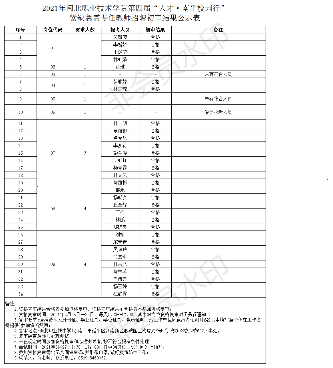 Beat365中文官方网站公开招聘初审结果合格人员名单.png