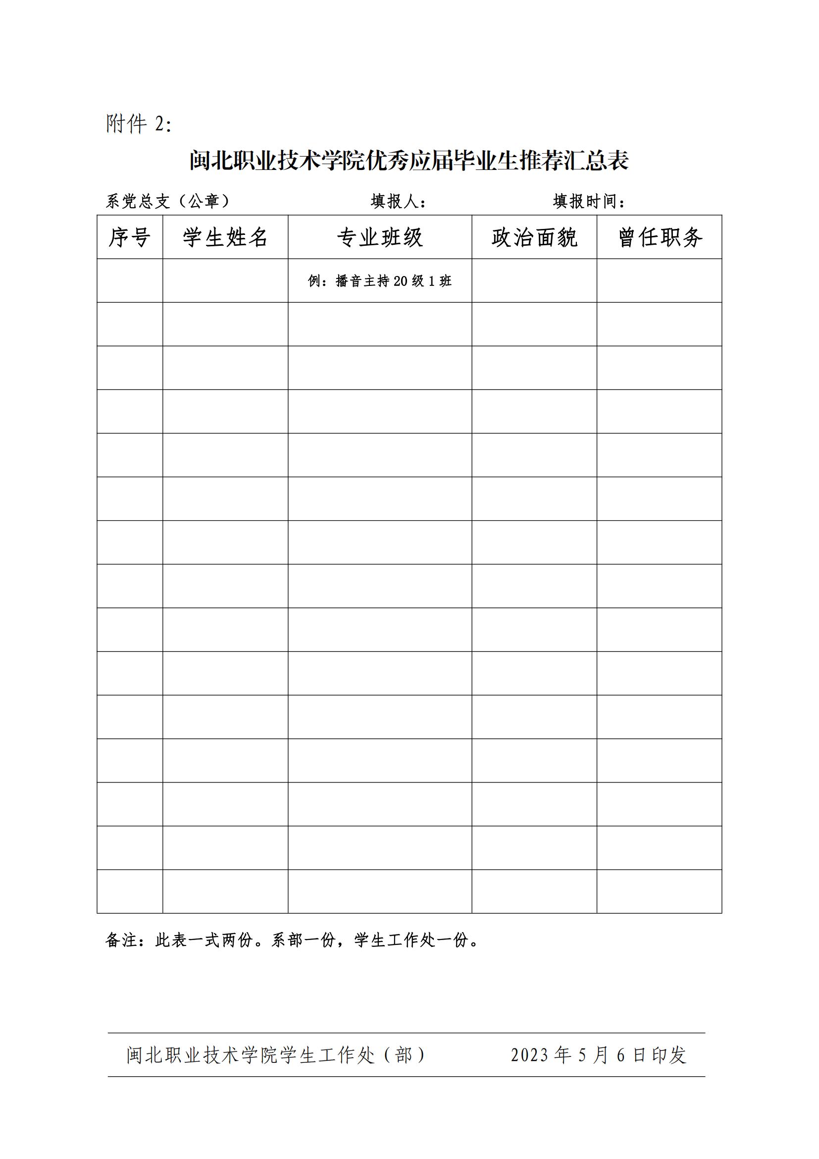院学〔2023〕14号 关于评选学院2023届优秀毕业生的通知_05.jpg