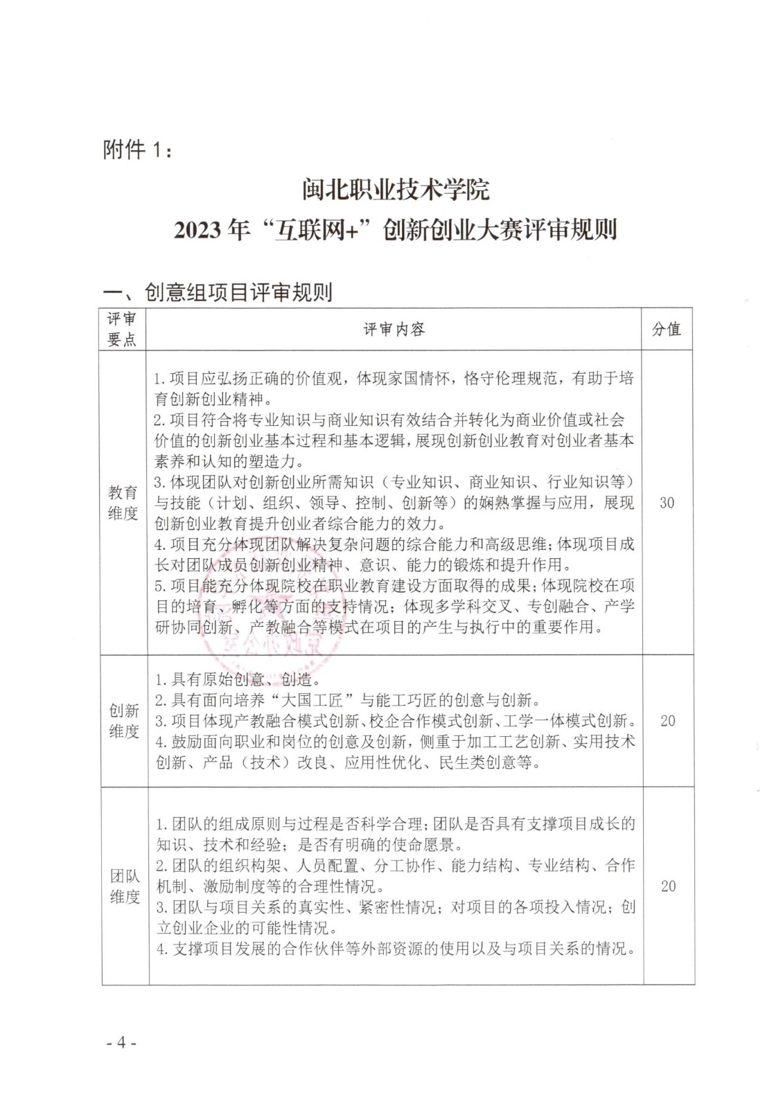 闽北职院办〔2023〕11号（Beat365中文官方网站关于举办2023年“互联网 ”大学生创新创业大赛的通知）_20230610152651_03.jpg